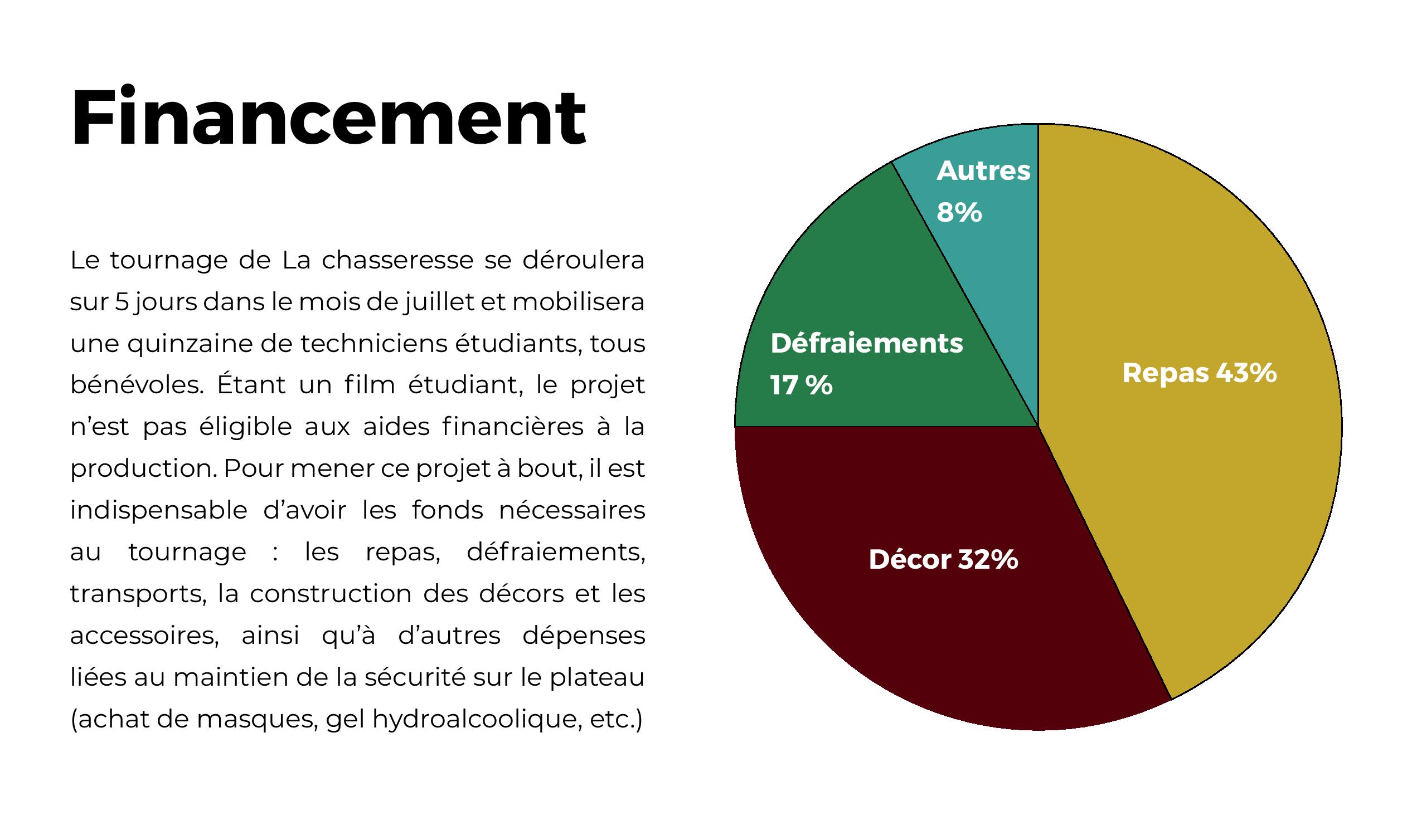 Dossier Guillaume-page-023